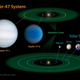 Image for article titled How Will We Decide Which Planets To Terraform?